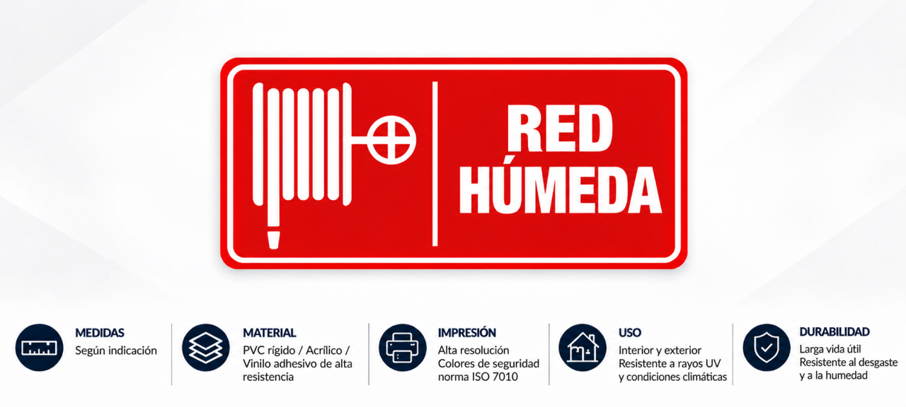 Cartel de Red Húmeda con Iconos Informativos