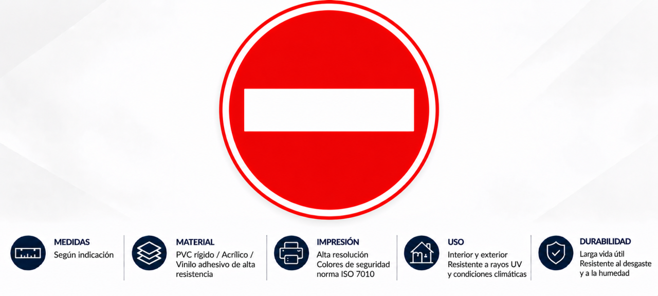 Señal de Prohibido el Paso y Especificaciones